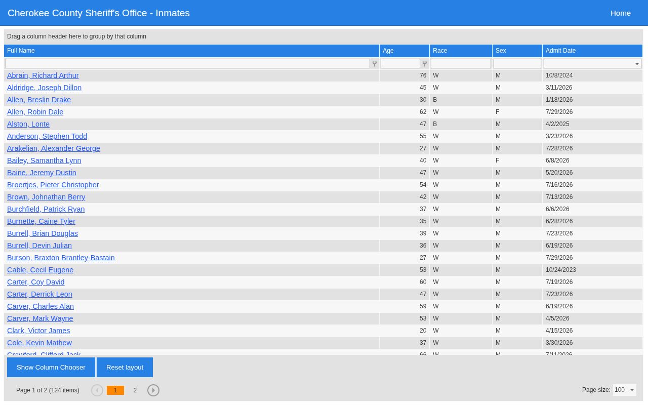 Cherokee County released inmate record grid